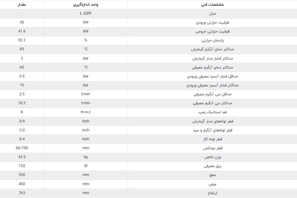 پکیج شوفاژ دیواری دو مبدل  L 42FF