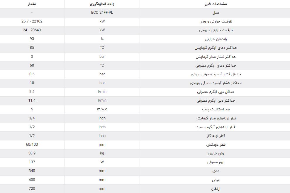 پکیج شوفاژدیواری دو مبدل ECO 24FF PL