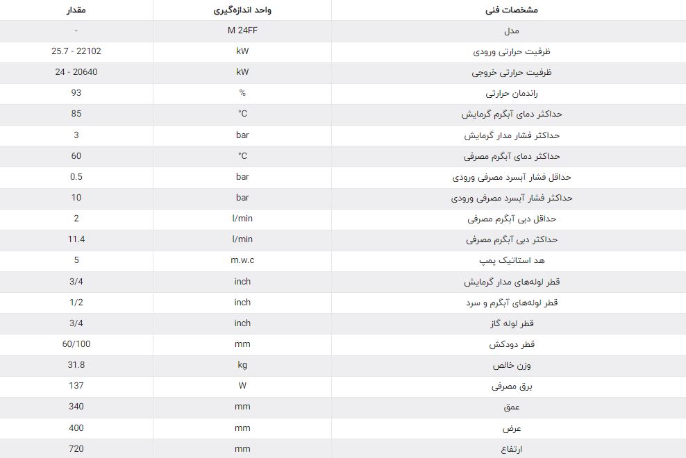 پکیج شوفاژ دیواری دو مبدل M 24FF