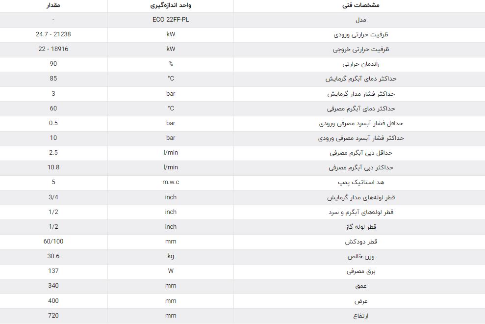 پکیج شوفاژدیواری/دو مبدل ECO 22FF PL